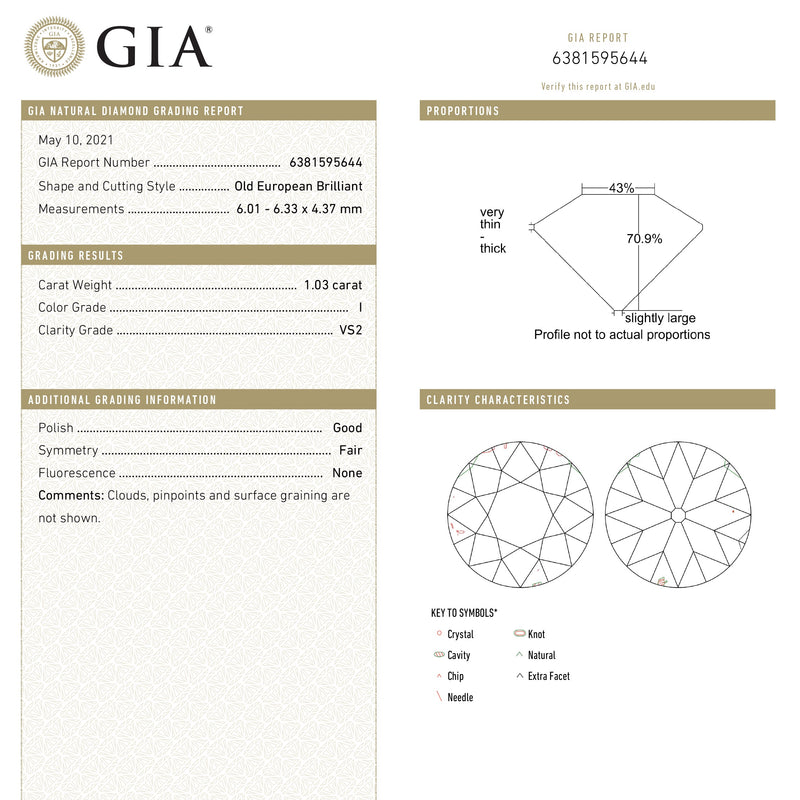 1.03ct 6.01x6.33x4.37mm GIA VS2 I Antique Old European Cut 19793-01-Staghead Designs